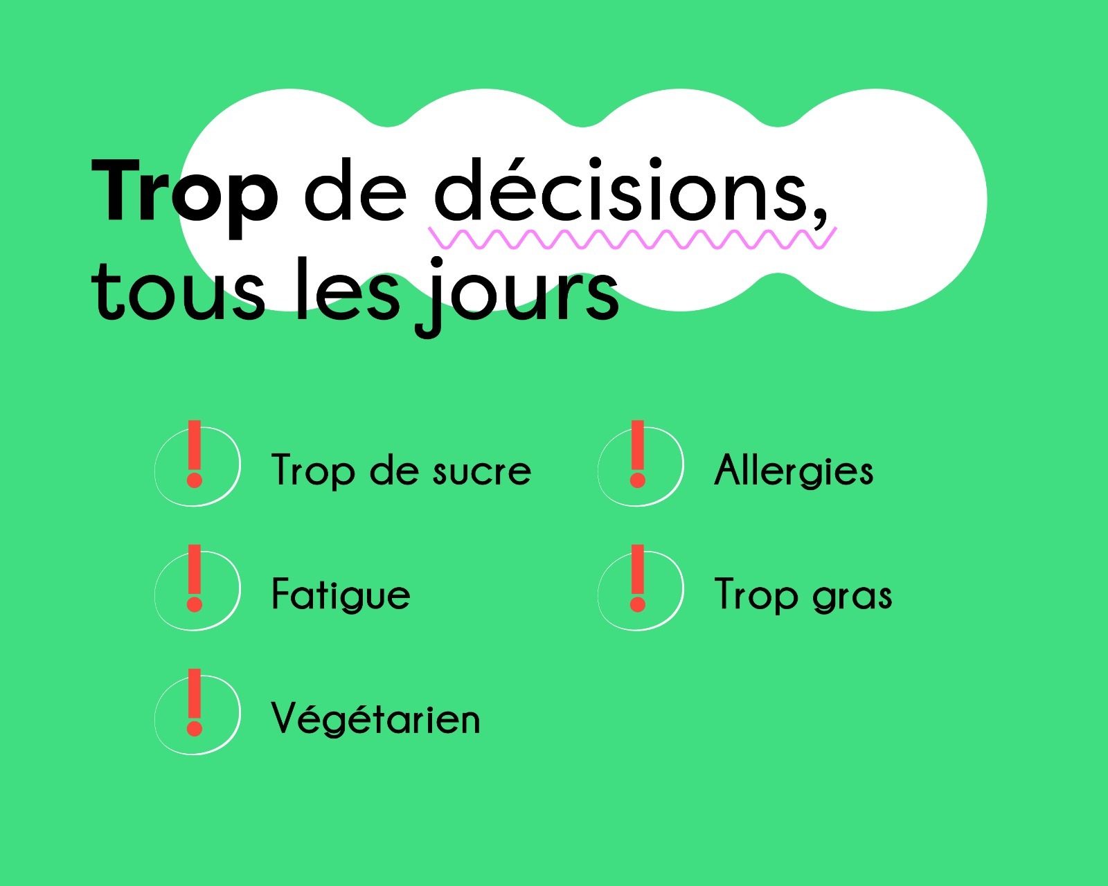 Trop de décisions chaque jour : sucre, allergies, fatigue, gras, végétarien.